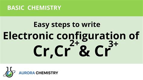 electronic configuration of cr3